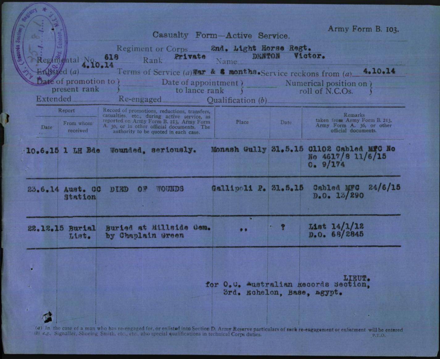 From the Military Service File of Victor Denton