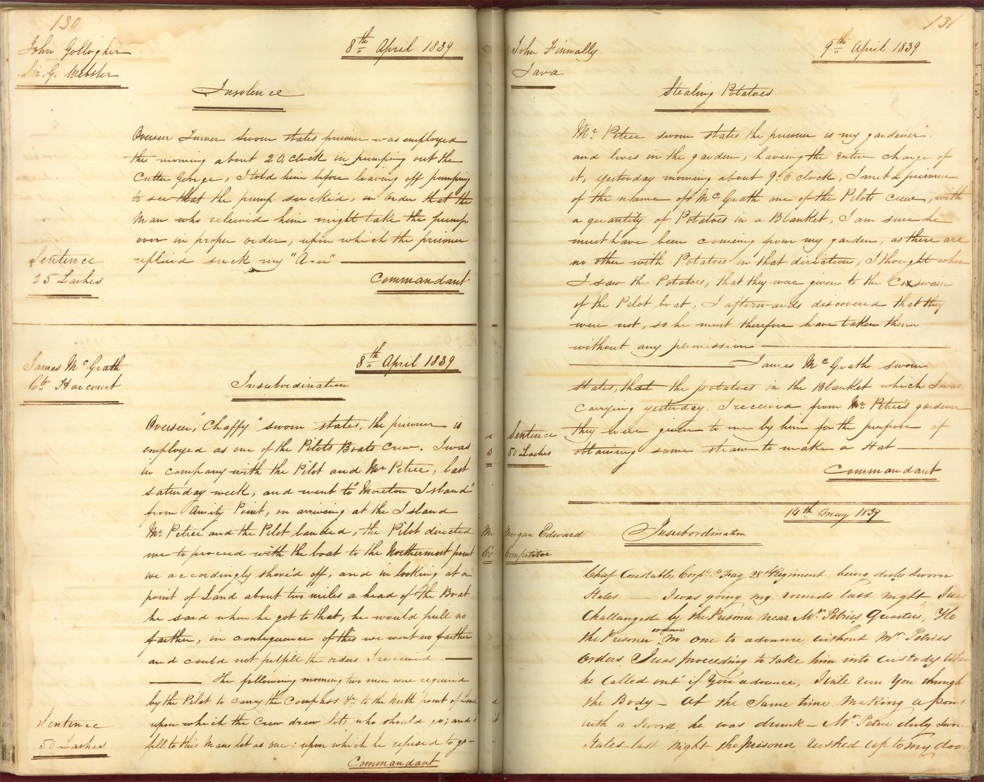 Convict Book of Trials (1835 - 1842), (Top 150: #6)